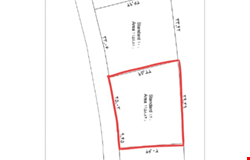 خرید زمین با 