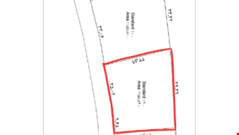 خرید زمین با 